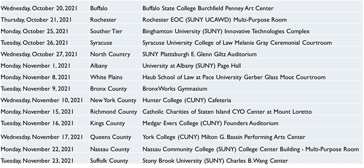 Commission Schedule